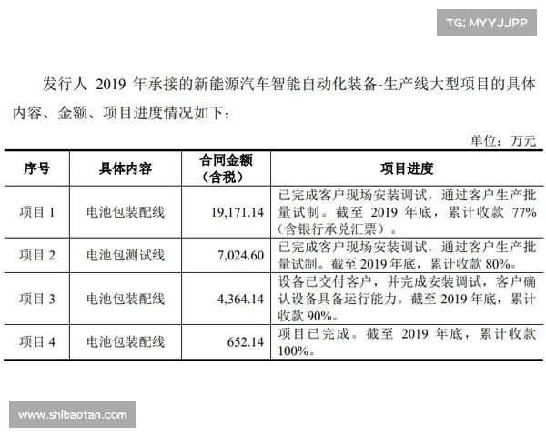 31岁前国手吴前顶薪合同到期 数据连年下滑或面临收入下调挑战